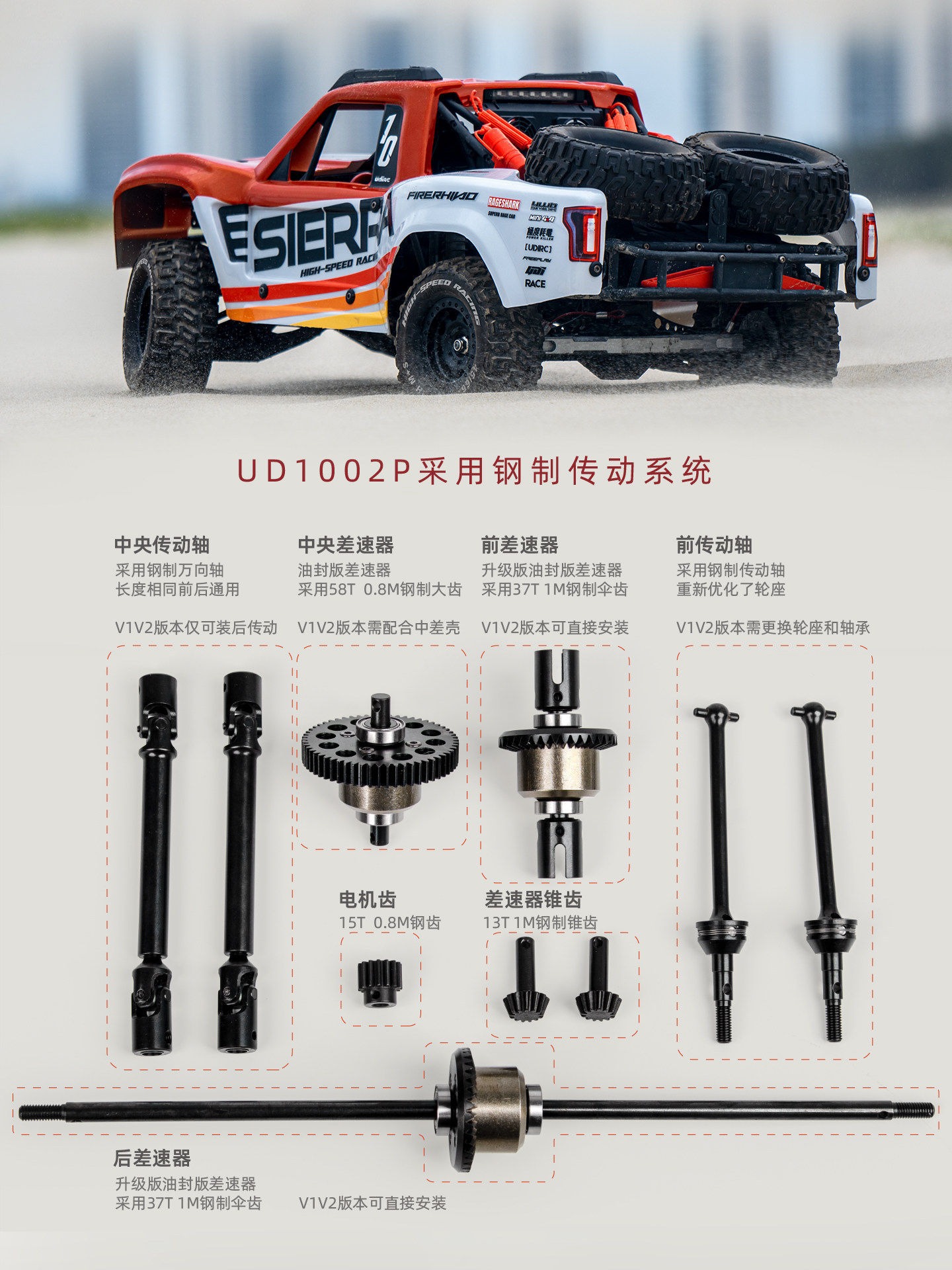 优迪1/10 1002P塞拉plus 后直桥短卡RC遥控车新版升级优化GRS10