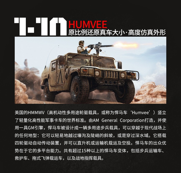 军用卡车1/10仿真模型4*4军卡P408恒冠悍马越野RC高档遥控车声光