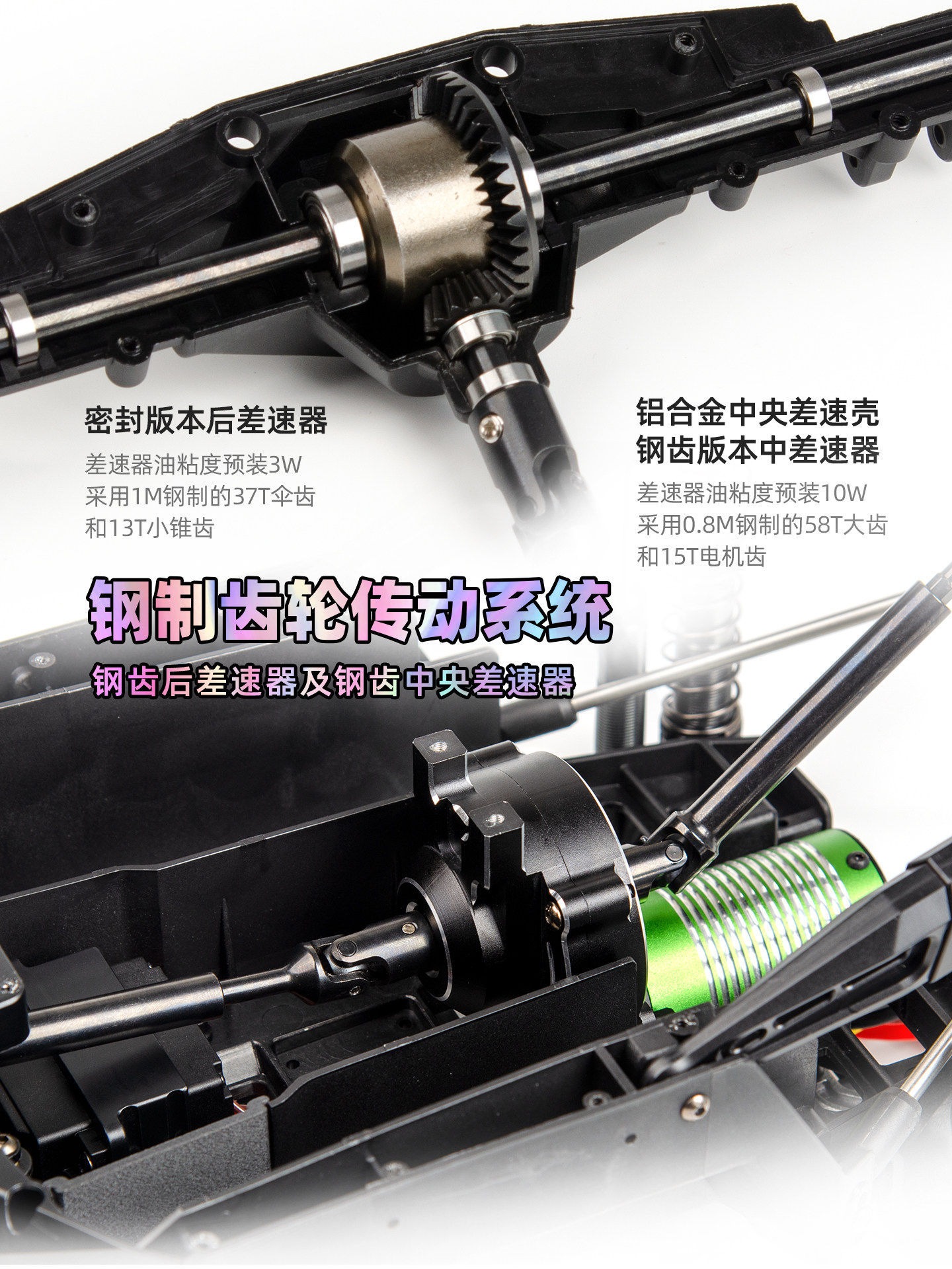 优迪1/10 1002P塞拉plus 后直桥短卡RC遥控车新版升级优化GRS10