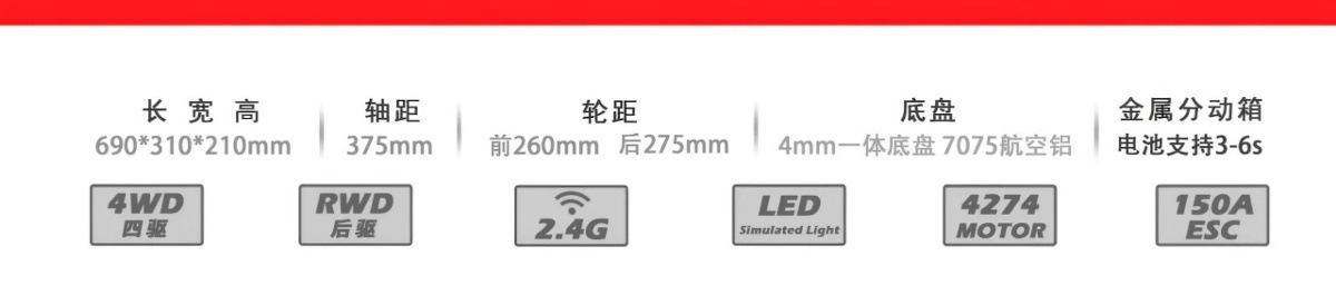 KM雷神1/6仿真保时捷934拉力车RC遥控模型车四驱越野车电动