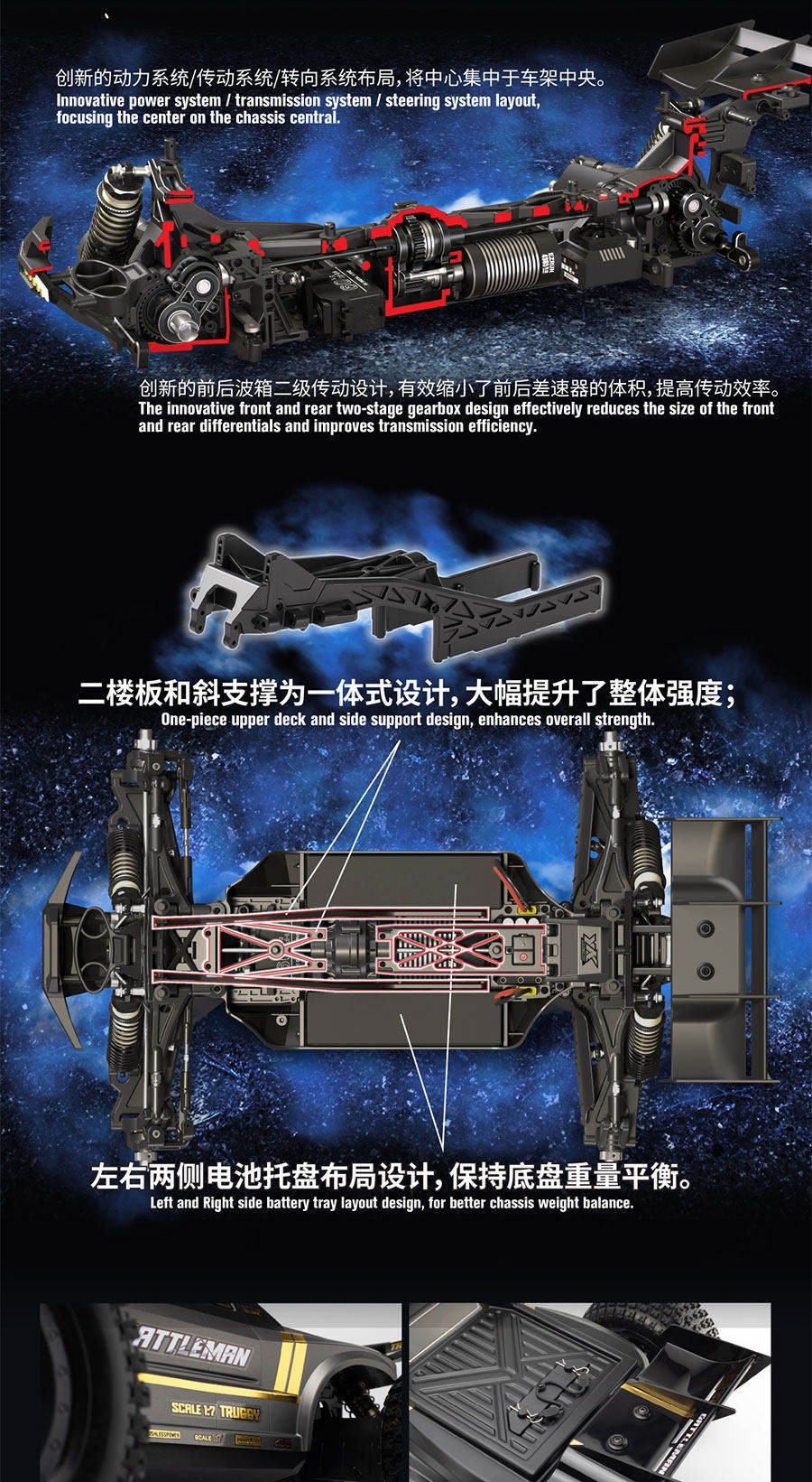 易控 YK9071 YT7 PRO 1/7遥控电动四驱无刷大脚车越野车竞速卡