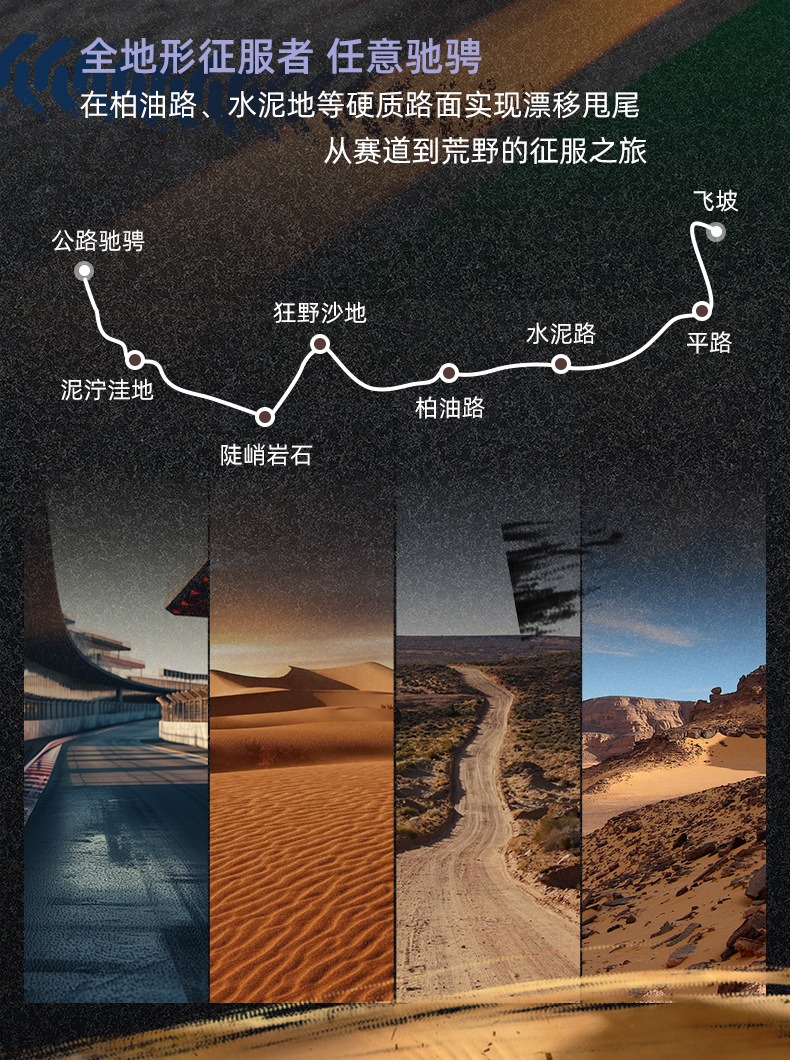 JJRC仿真全比例高速遥控赛车避震耐摔全地形遥控越野车成人玩具