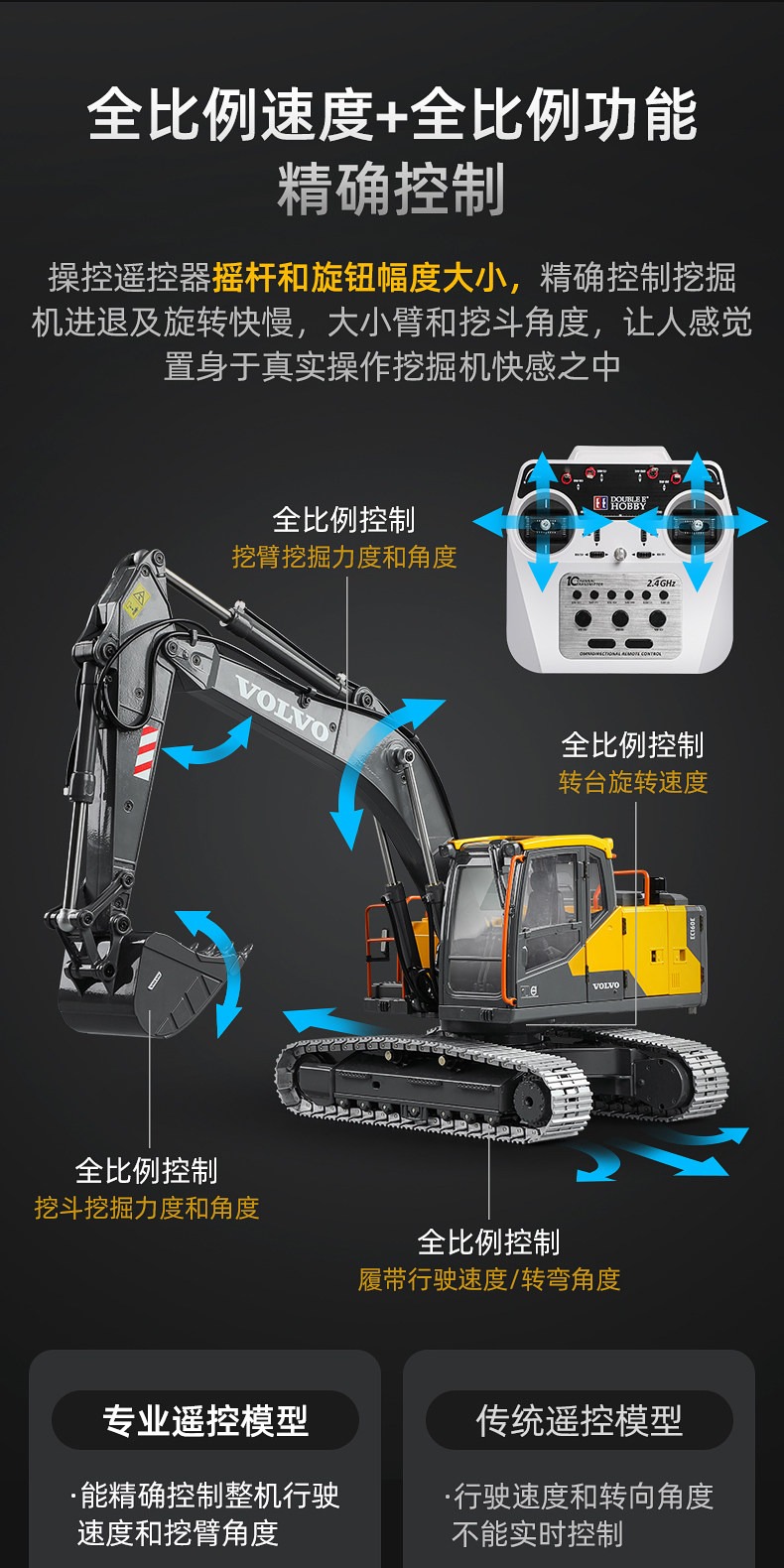 1/14双鹰挖掘机模型E010电动丝杆遥控工程车男孩玩具全合金挖土机