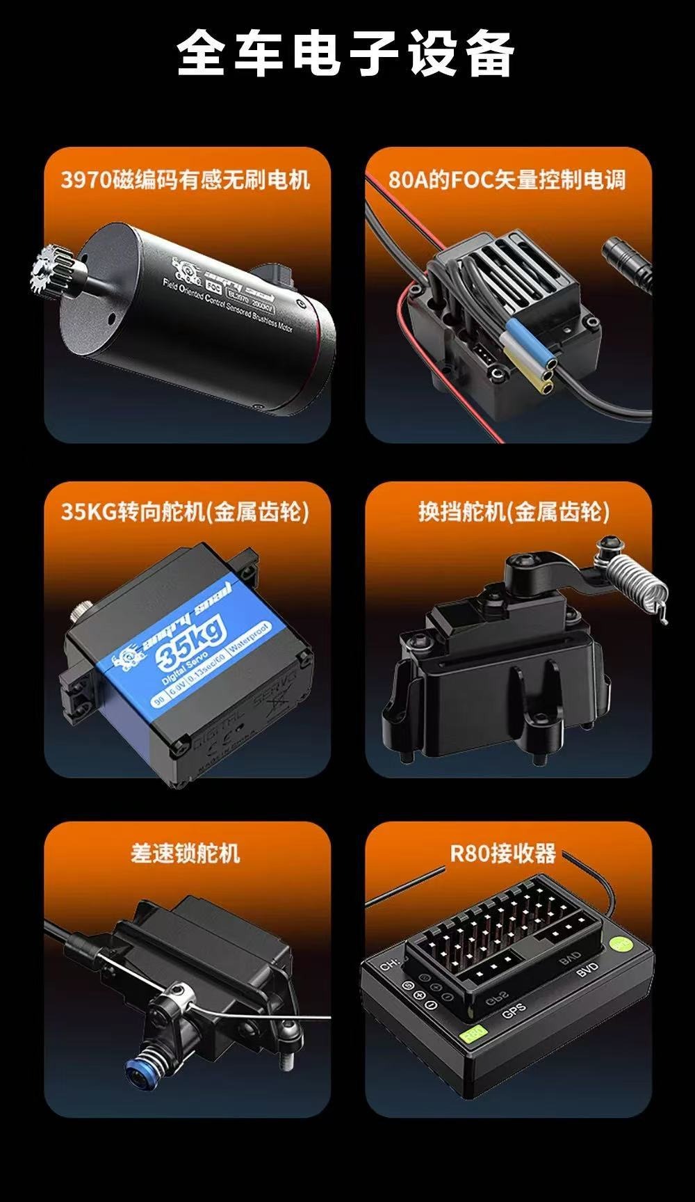 美嘉欣H8E H8H无刷电动四驱攀爬车越野遥控车1/8高低速差速FOC车
