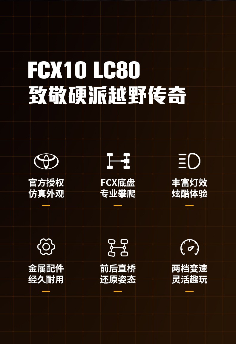 FMS FCX10仿真丰田陆巡LC80攀爬车1/10遥控电动越野车双速 联动灯