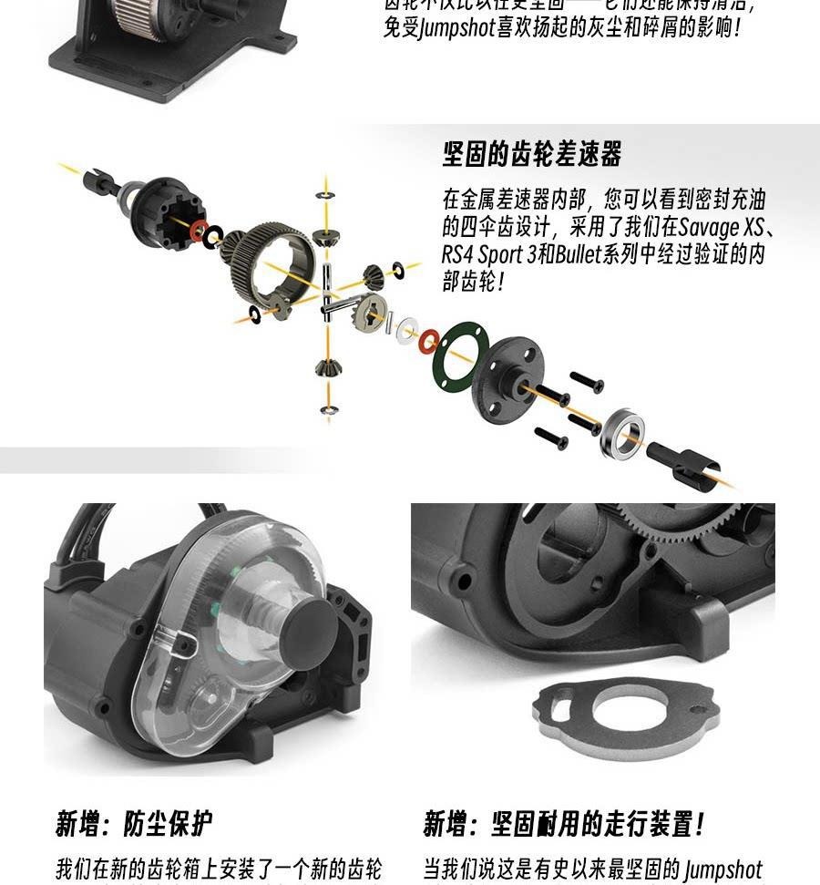 HPI遥控大脚怪物卡车 美国产1:10电动遥控模型车 14岁以上适用