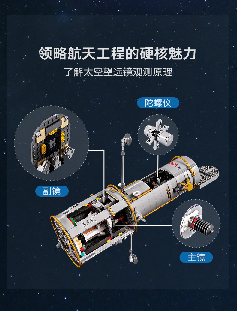 LEGO乐高11382哈勃太空望远镜ICONS儿童拼装积木玩具男孩礼物8月