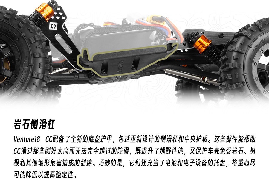HPI 1/18 VENTURE18 CCVERSIONS 4WD RTR仿真RC遥控模型车 160808