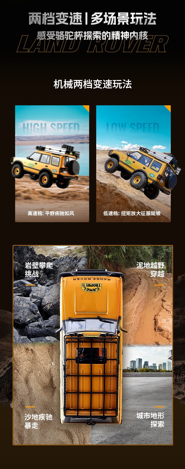 FMS 1/10大骆驼杯FCX10攀爬车彷真路虎RC遥控模型车电动越野车