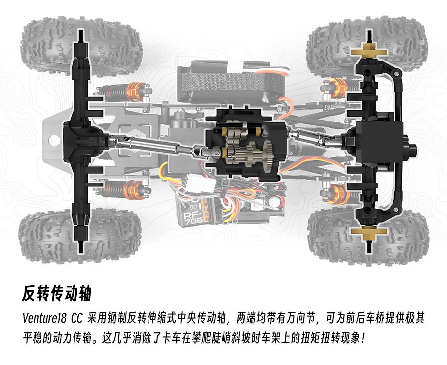HPI 1/18 VENTURE18 CCVERSIONS 4WD RTR仿真RC遥控模型车 160808