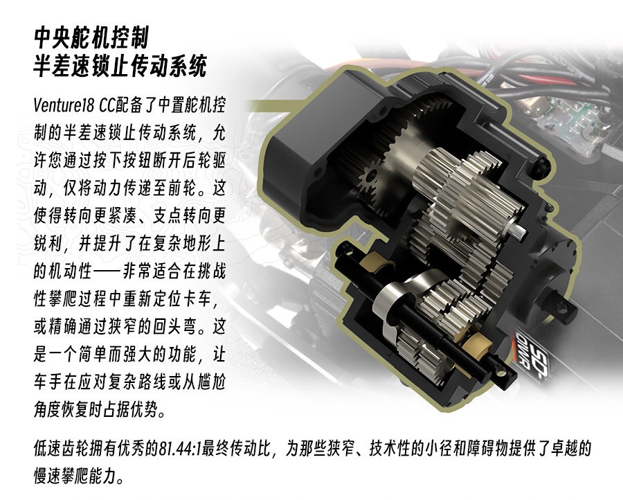 HPI 1/18 VENTURE18 CCVERSIONS 4WD RTR仿真RC遥控模型车 160808