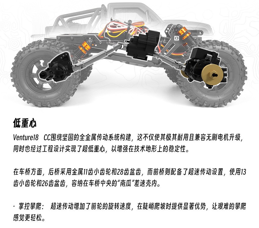 HPI 1/18 VENTURE18 CCVERSIONS 4WD RTR仿真RC遥控模型车 160808