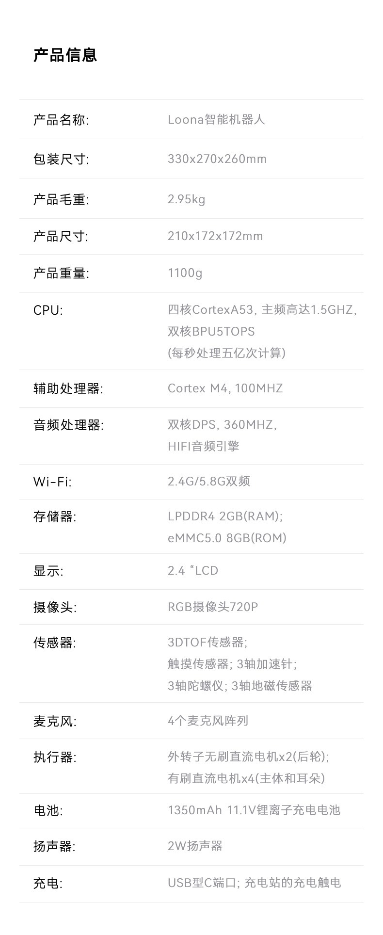 Loona机器狗智能电子宠物陪伴儿童编程ai智能机器人AI Robot跨境