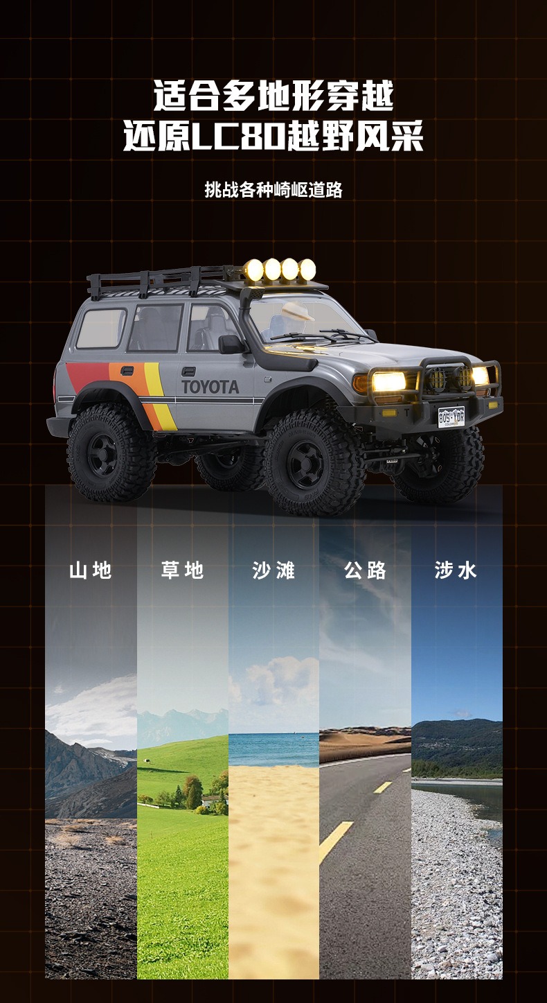 FMS FCX10仿真丰田陆巡LC80攀爬车1/10遥控电动越野车双速 联动灯