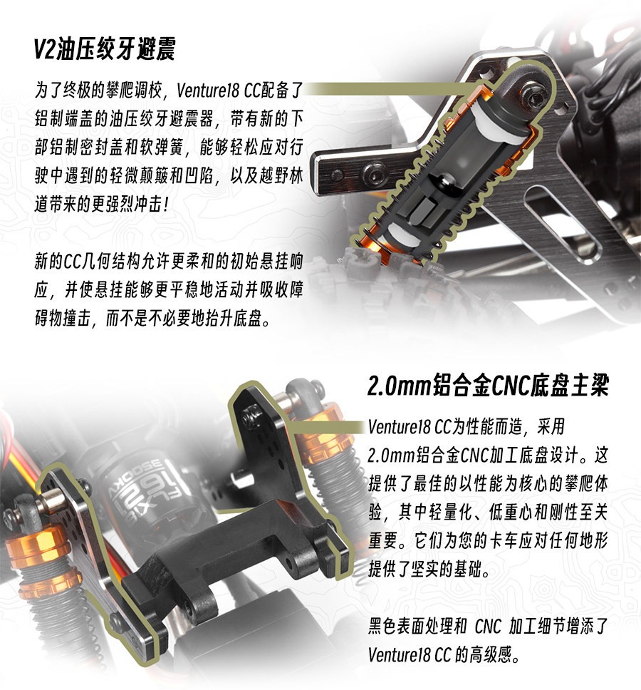 HPI 1/18 VENTURE18 CCVERSIONS 4WD RTR仿真RC遥控模型车 160808