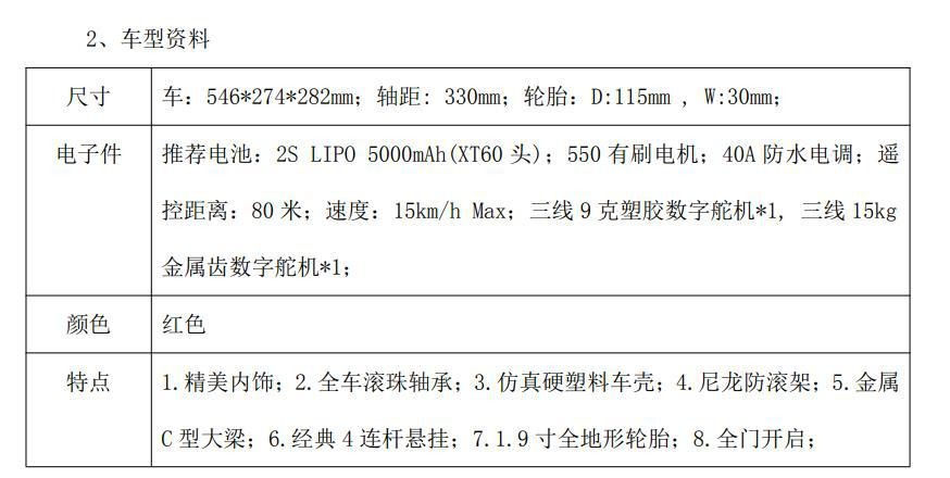 FMS 探险家 1:10 mashigan RTR四驱越野攀爬车 电动遥控 模型车
