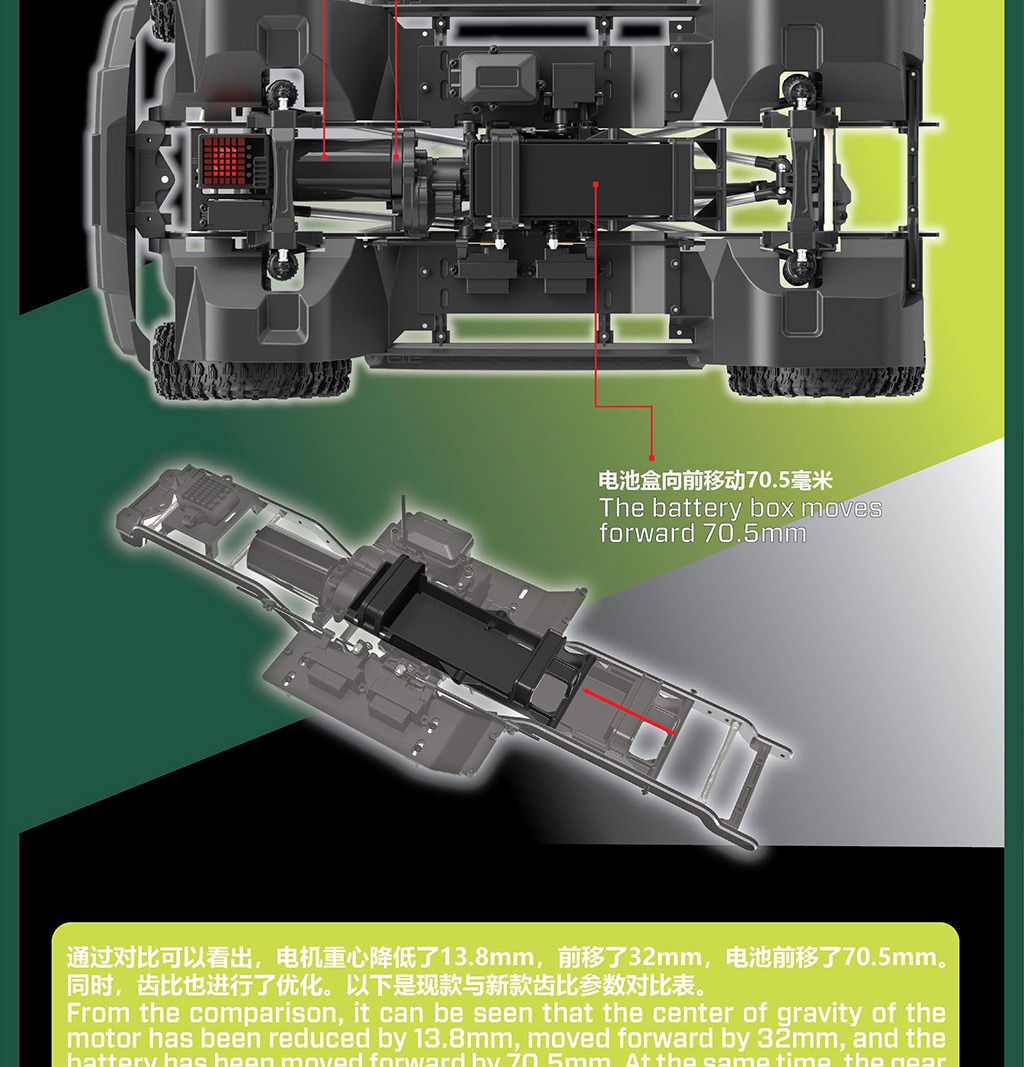 RC模型车 易控4084 1/8 212遥控电动四驱攀爬车差速锁双速 有刷版