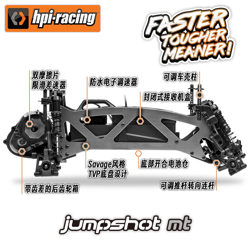HPI遥控大脚怪物卡车 美国产1:10电动遥控模型车 14岁以上适用