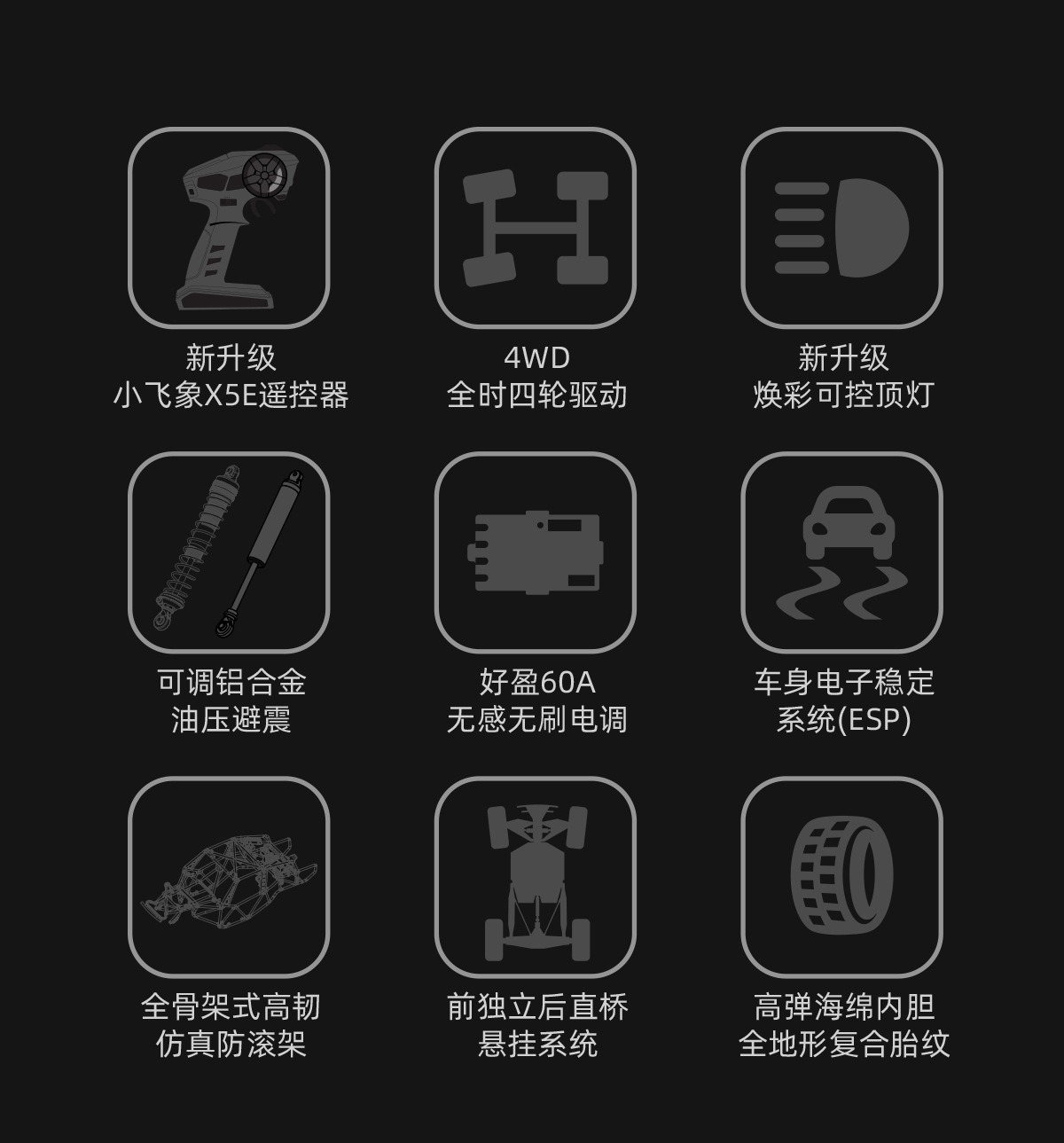 松果林1:10无刷沙漠短卡升级高性能SG-1002P四驱高速RC模型遥控车